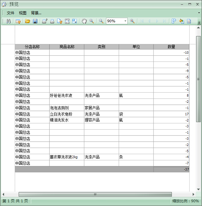 干洗店收銀系統(tǒng)銷(xiāo)售及庫(kù)存管理